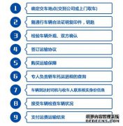 从到全国各地轿车托运多少钱，从到全国各地汽车托运多少钱，从到全国各地私家车托运多少钱